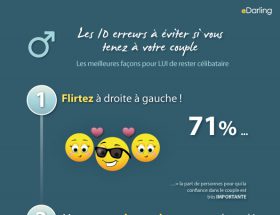 eDarling_Infographie_10_conseils_rupture_hommes.jpg